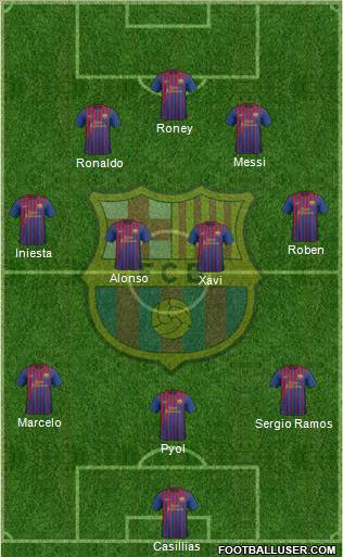 F.C. Barcelona Formation 2012