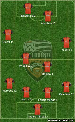 FC Lorient Bretagne Sud Formation 2012