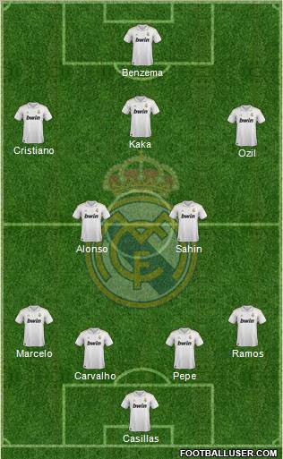 Real Madrid C.F. Formation 2012
