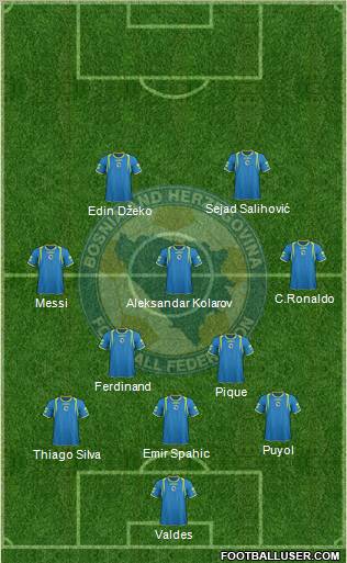 Bosnia and Herzegovina Formation 2012