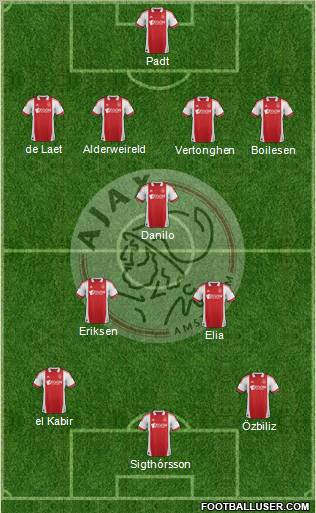 AFC Ajax Formation 2012