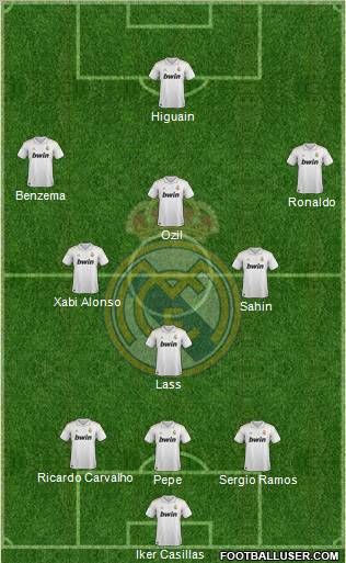 Real Madrid C.F. Formation 2012