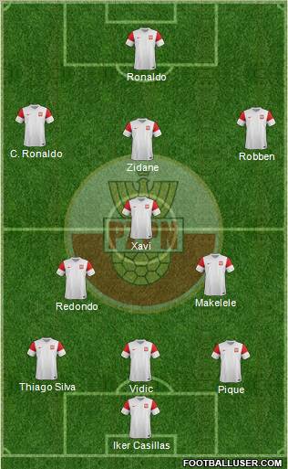 Poland Formation 2012