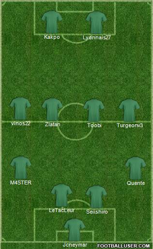 Dream Team Formation 2012
