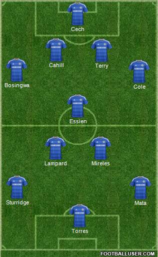 Chelsea Formation 2012