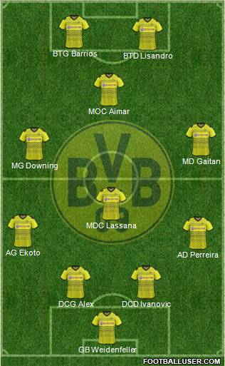 Borussia Dortmund Formation 2012