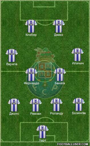 Futebol Clube do Porto - SAD Formation 2012