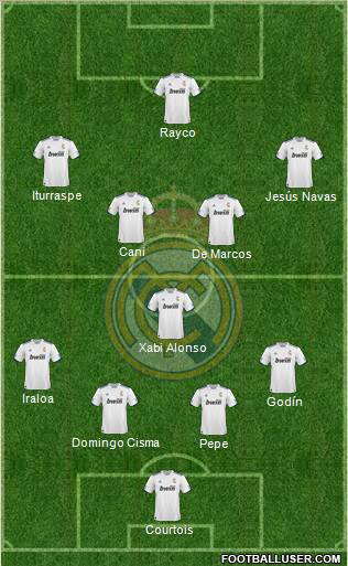 R. Madrid Castilla Formation 2012