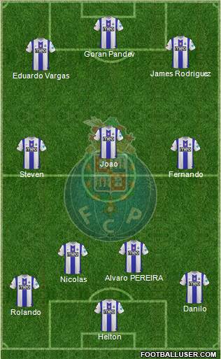 Futebol Clube do Porto - SAD Formation 2012
