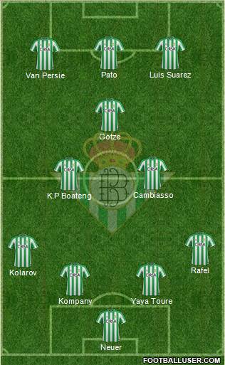 Real Betis B., S.A.D. Formation 2012