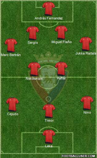 C. At. Osasuna Formation 2012