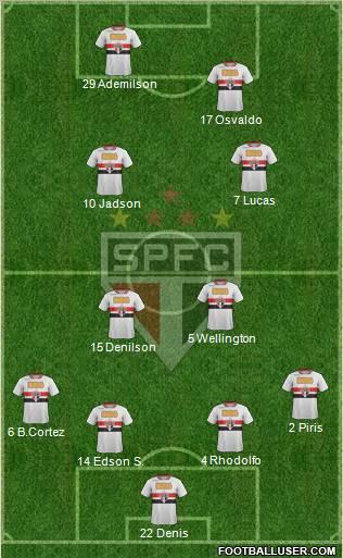 São Paulo FC Formation 2012