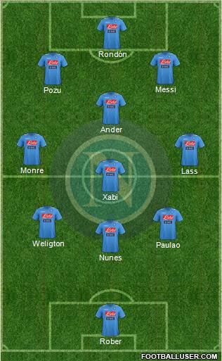 Napoli Formation 2012