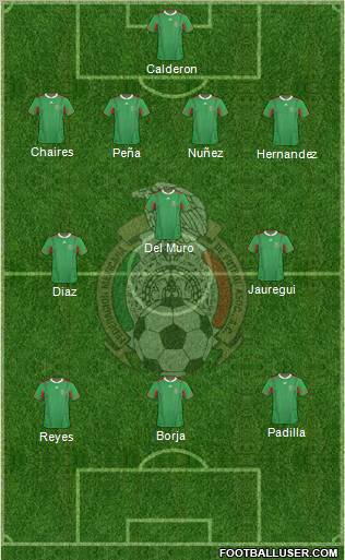 Mexico Formation 2012