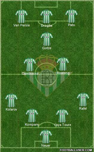 Real Betis B., S.A.D. Formation 2012