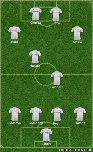 Derby County Formation 2012