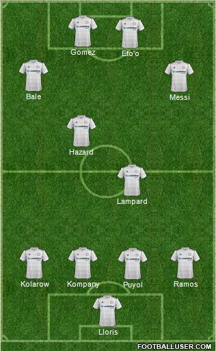 Derby County football formation