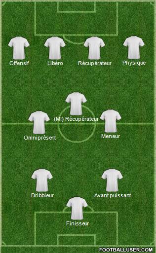 Football Manager Team Formation 2012