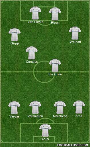 Derby County Formation 2012