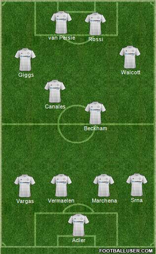 Derby County 4-2-4 football formation