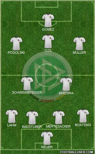 Germany Formation 2012