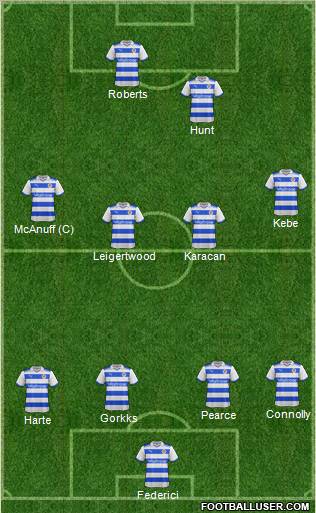 Reading Formation 2012