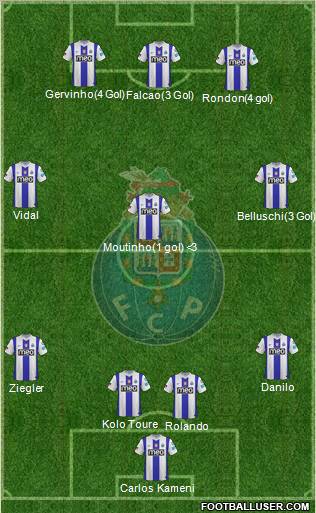 Futebol Clube do Porto - SAD Formation 2012