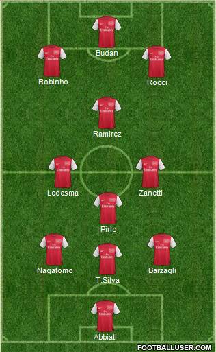 Arsenal Formation 2012