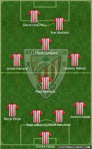 Athletic Club Formation 2012