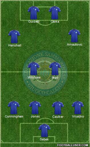 San Marino Formation 2012
