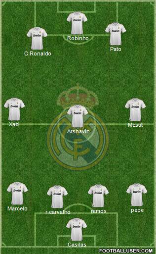 Real Madrid C.F. Formation 2012