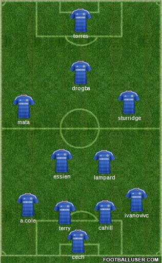 Chelsea Formation 2012