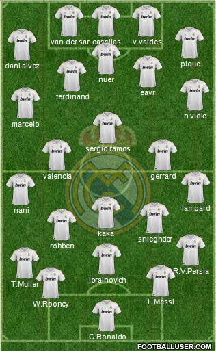 Real Madrid C.F. Formation 2012