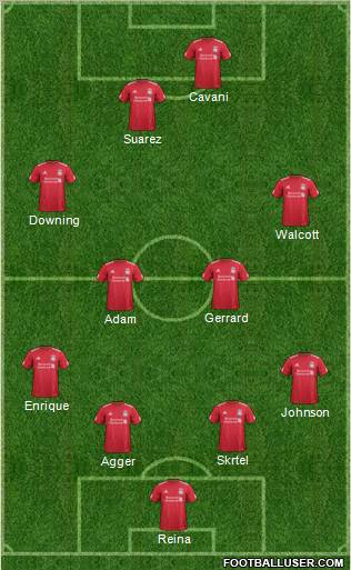 Liverpool Formation 2012