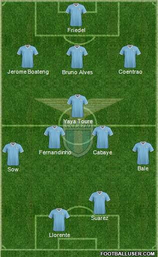 S.S. Lazio Formation 2012