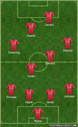 Liverpool Formation 2012