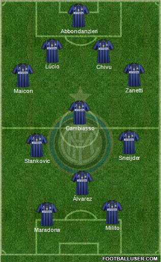 F.C. Internazionale Formation 2012