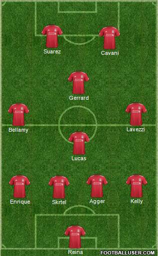 Liverpool Formation 2012
