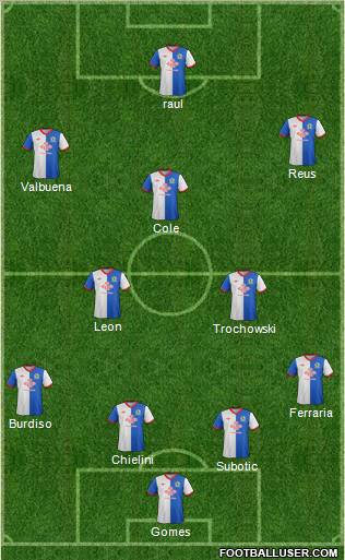 Blackburn Rovers Formation 2012