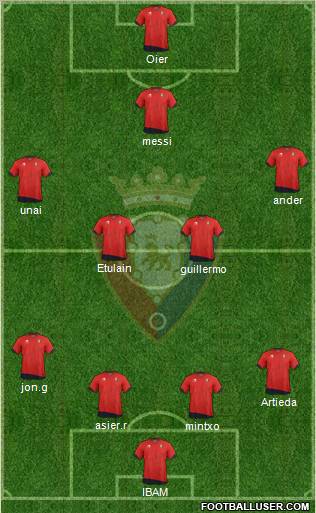 C. At. Osasuna Formation 2012