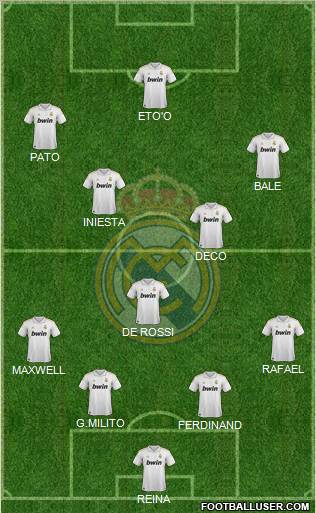 Real Madrid C.F. Formation 2012