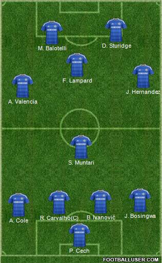 Chelsea Formation 2012