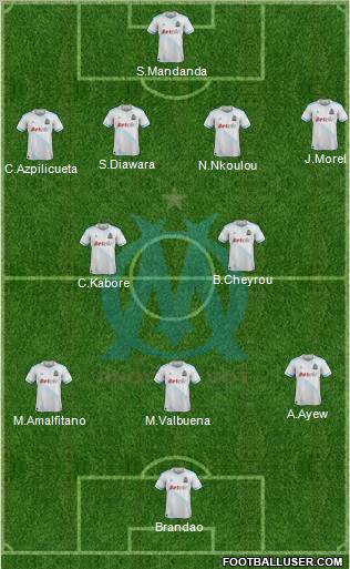 Olympique de Marseille Formation 2012