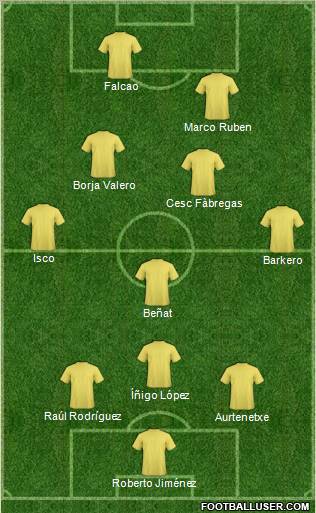 Football Manager Team Formation 2012