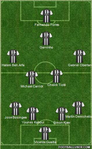 Newcastle United Formation 2012