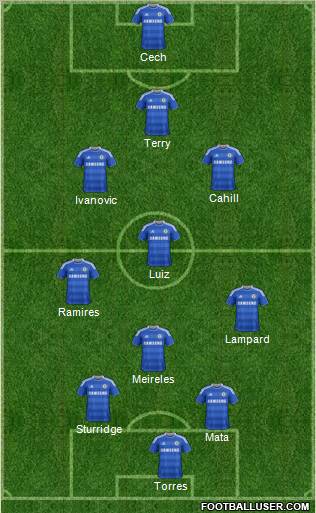 Chelsea Formation 2012