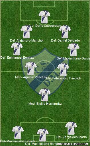 Deportivo Merlo football formation