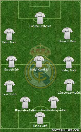 Real Madrid C.F. Formation 2012