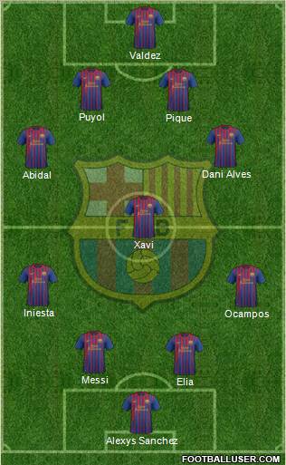 F.C. Barcelona Formation 2012