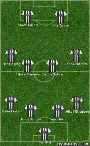 Newcastle United Formation 2012